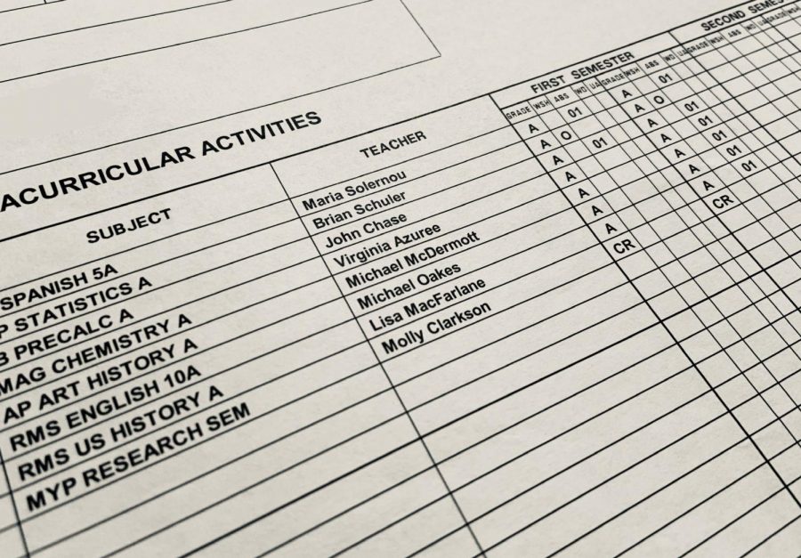 MCPS student grades have skyrocketed after the grading policy change.