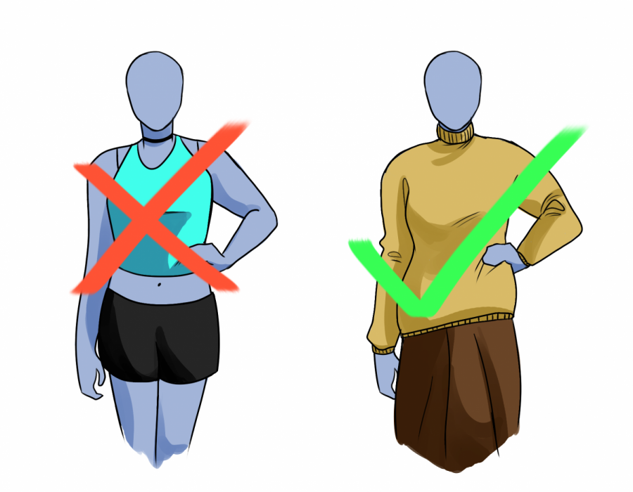 The outfit on the left is deemed to be inappropriate by RMs dress code, but certain students tend to be more targeted than others.