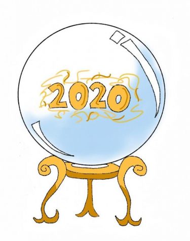 QOTM: 2020 Predictions