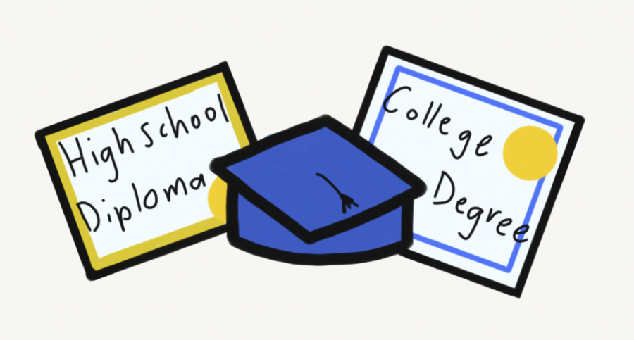 Do Dual Enrollment Credits Transfer To Out Of State Colleges