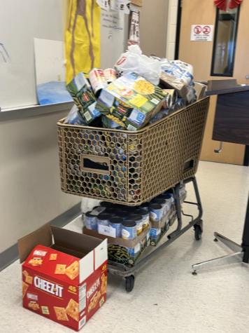 canned food shopping cart