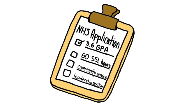 In order for RM students to qualify for NHS, they must have a 3.6 overall unsighted GPA, 60 SSL hours and have a leadership position and service project that each lasted for at least a semester. 