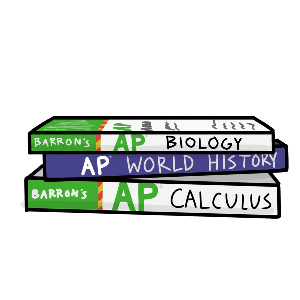 Many students rely on AP preparation books to practice the multiple choice and free response questions. 