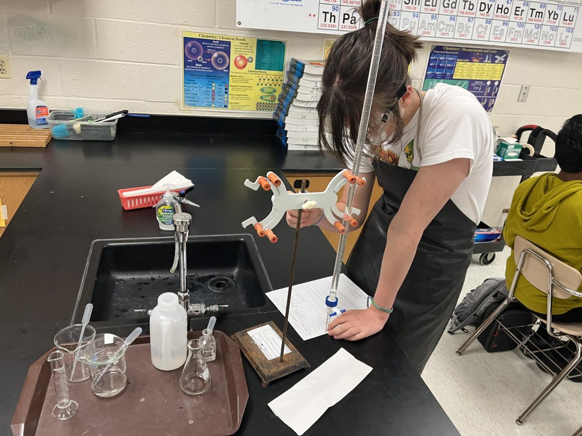 Photo of the Day: Titration lab