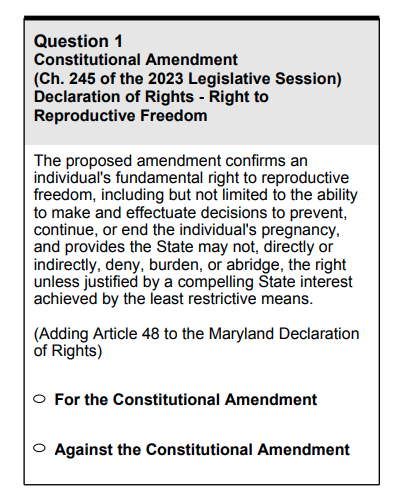 This question on the 2024 Maryland ballot enshrined reproductive rights in the state constitution.